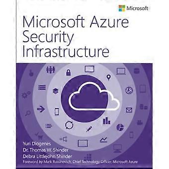 Microsoft Azure beveiligingsinfrastructuur