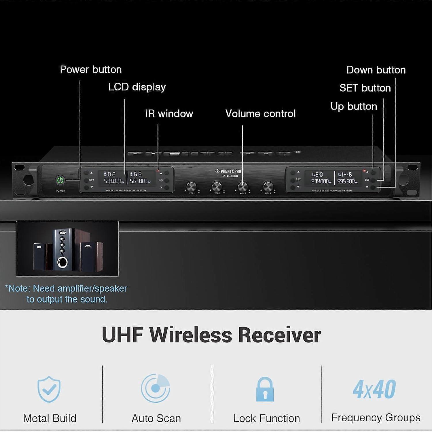 Draadloos microfoonsysteem - Microfoonset - UHF Microfoonset