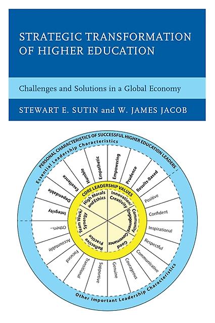 Strategic Transformation Of Higher Education by W. James Jacob Paperback