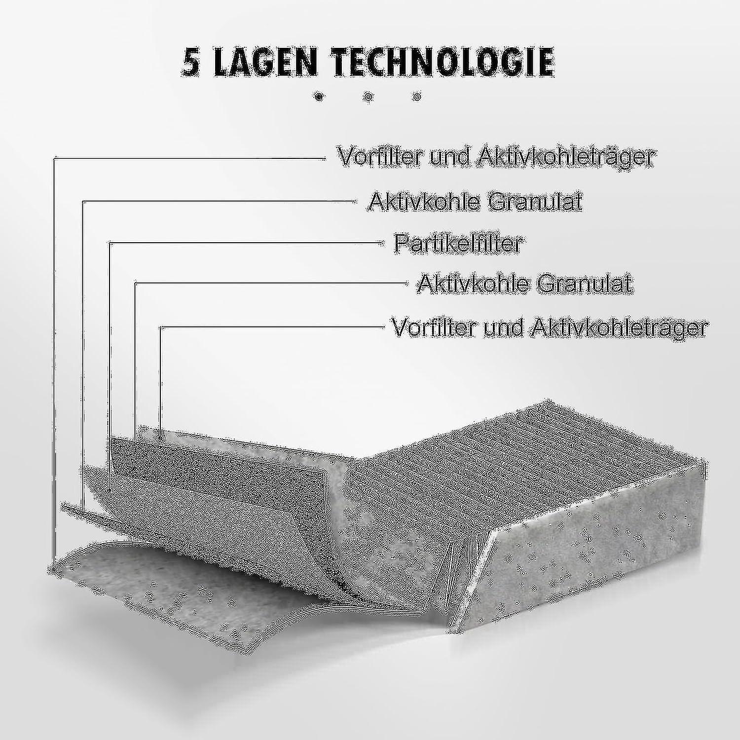 2024 عبوة من فلتر الكربون النشط لشفاط Bora Pure/x Pure/s Pure، ملحقات فلتر Puakf، فلتر بديل جديد