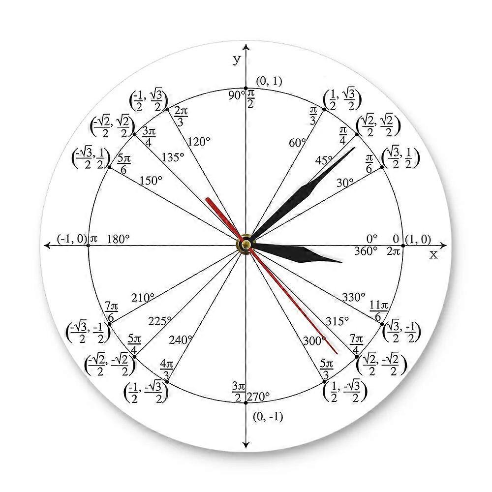 Unit Circle Mathematical Wall Clock Trigonometry Pre Calculus Classroom Library Decor Radian Labeled Angles Value Wall Art Clock