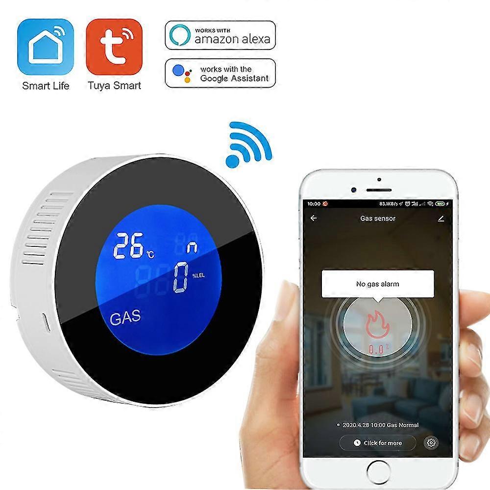 Tuya Wifi Gas Detector