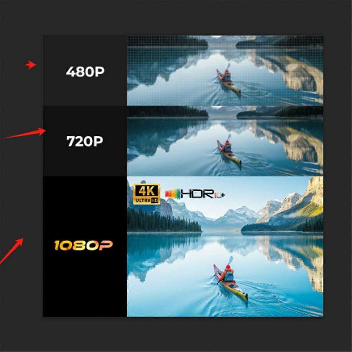 Smart Projector 4K 1080P 300ANSI Android13 Media Center Amlogic 950S Quad -A53 WiFi6 BT5.0 HDR10+ P