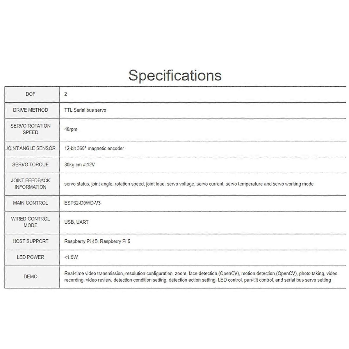  360° Omnidirectional High-Torque 2-Axis Expandable Pan-Tilt Camera Module, Driven By Serial Bus Ser