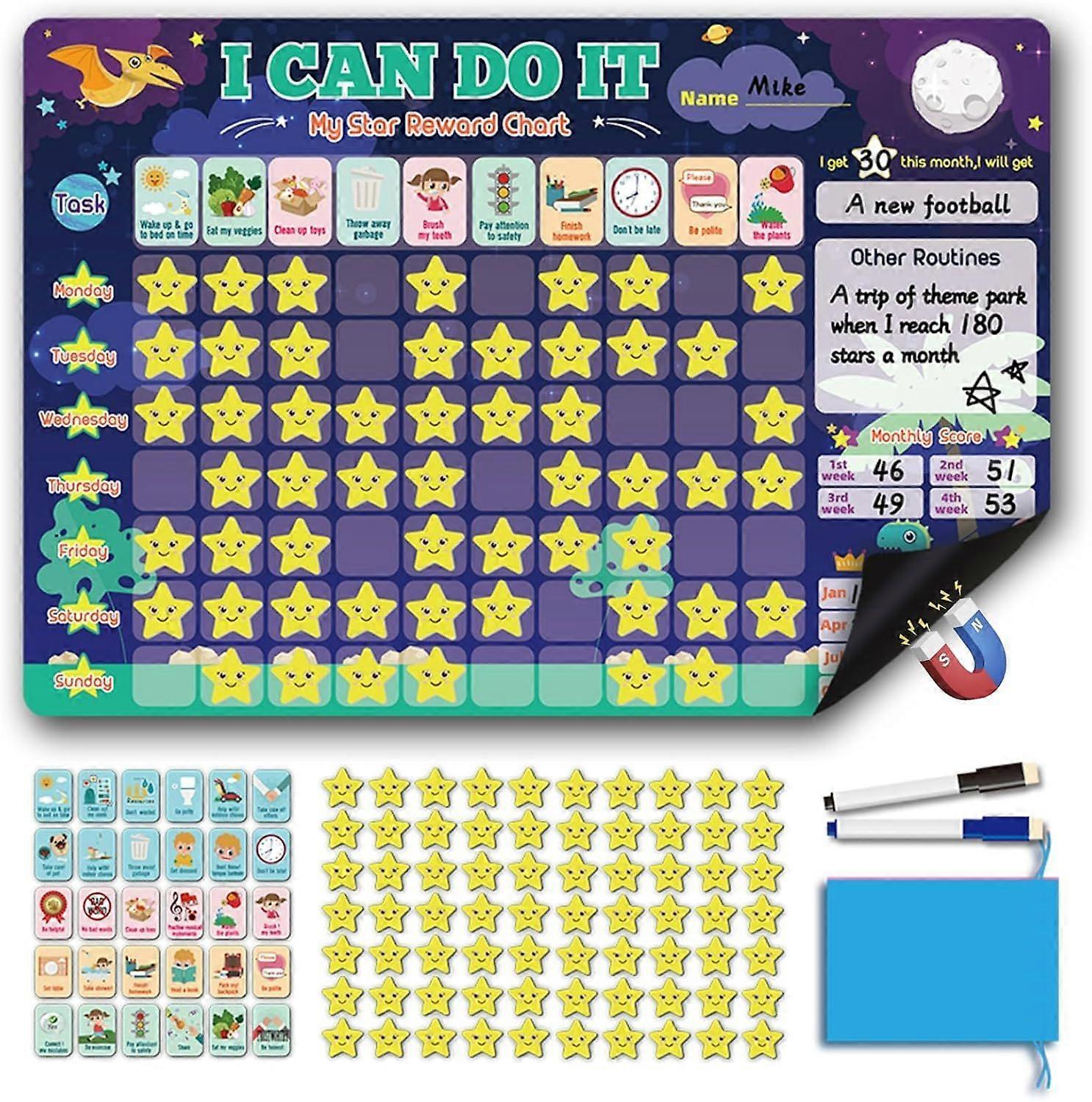 Habit Formation Self-Discipline Chart-Blue Dinosaur