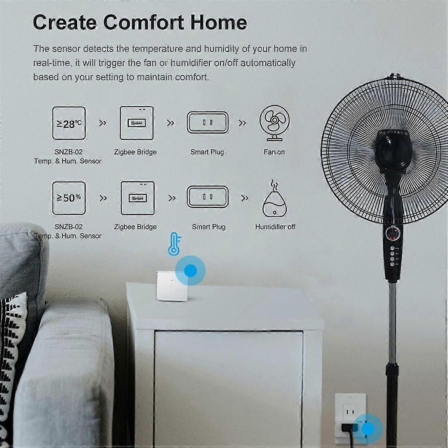 Wireless Smart Gateway Zigbee Bridge-Pro Wireless Smart Gateway Zigbee 3.0 Remote Control Voice Gat