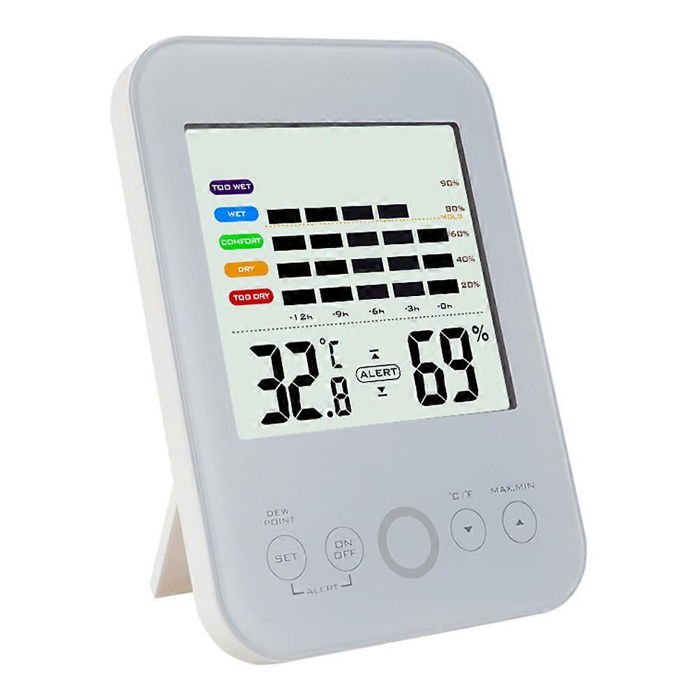 Digital Indoor Hygrometer Without Battery