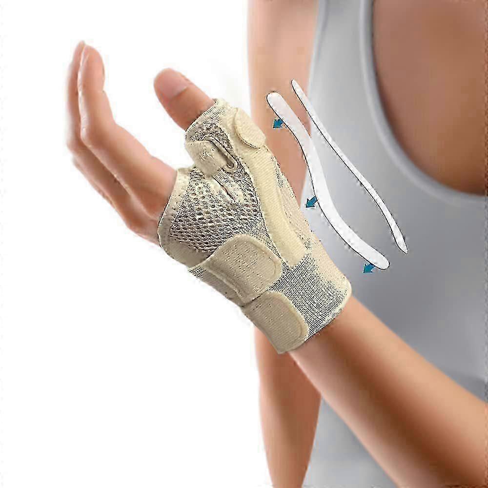 Wrist Splint for Thumb Tendonitis and Carpal Tunnel Support Left Right Hand