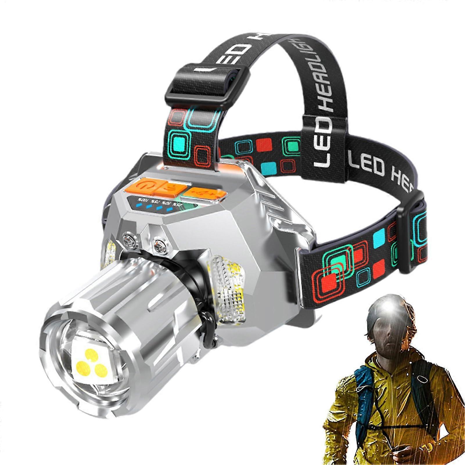 Camping Headlamp Rechargeable LED with Sensor Control, LongRange Zoom Beam for Hiking Cycling