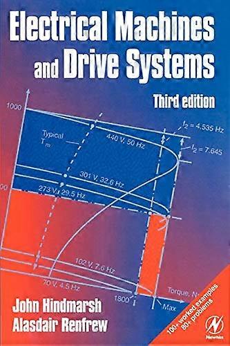 Electrical Machines and Drives