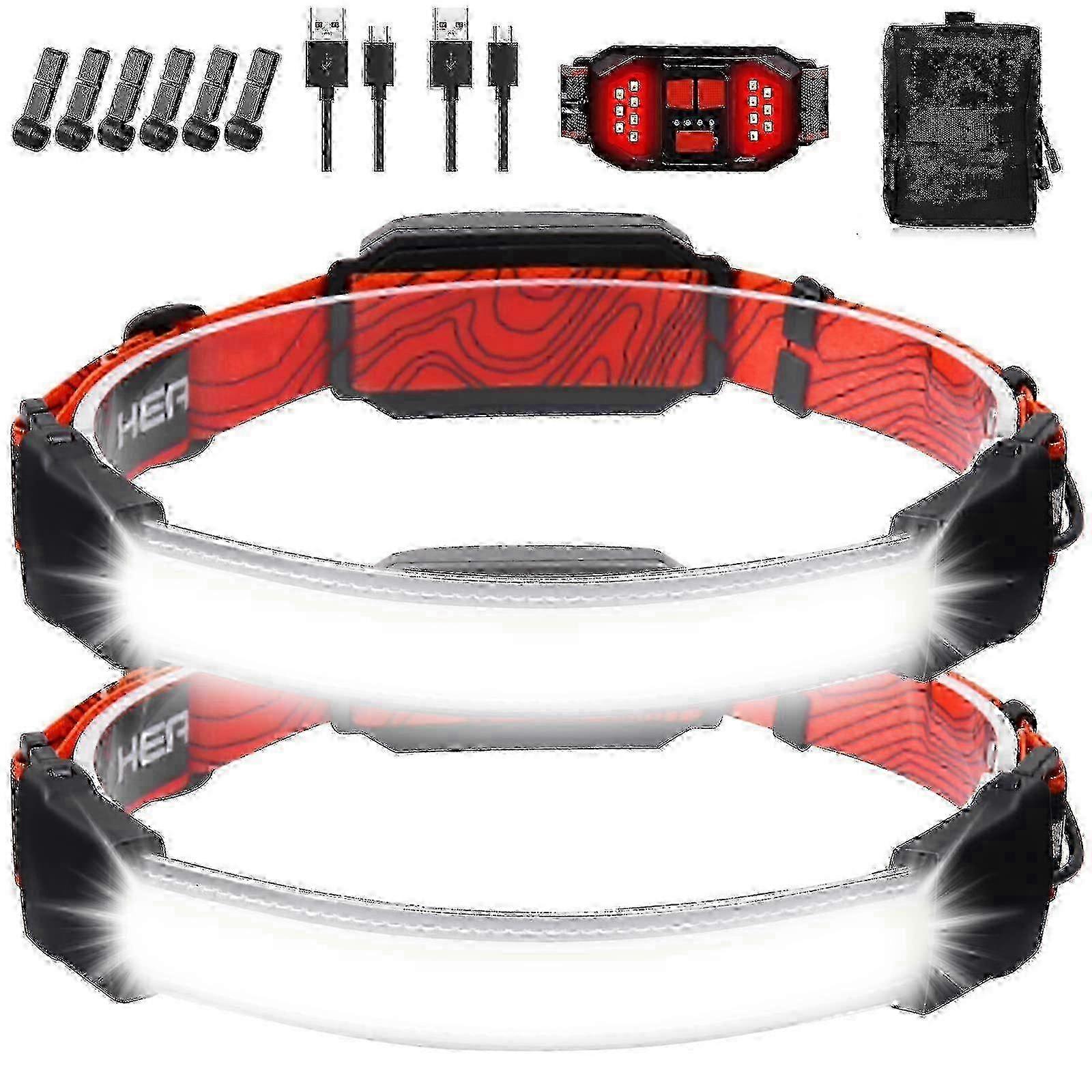 Rechargeable 1500-Lumen Headlamp