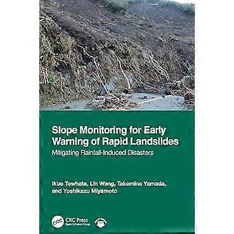 Slope Monitoring for Early Warning of Rapid Landslides Mitigating Rainfall induced Disasters