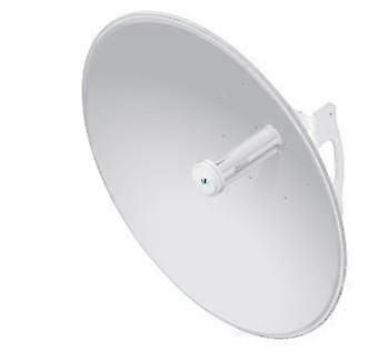 CPE mit 29-dBi-Antenne