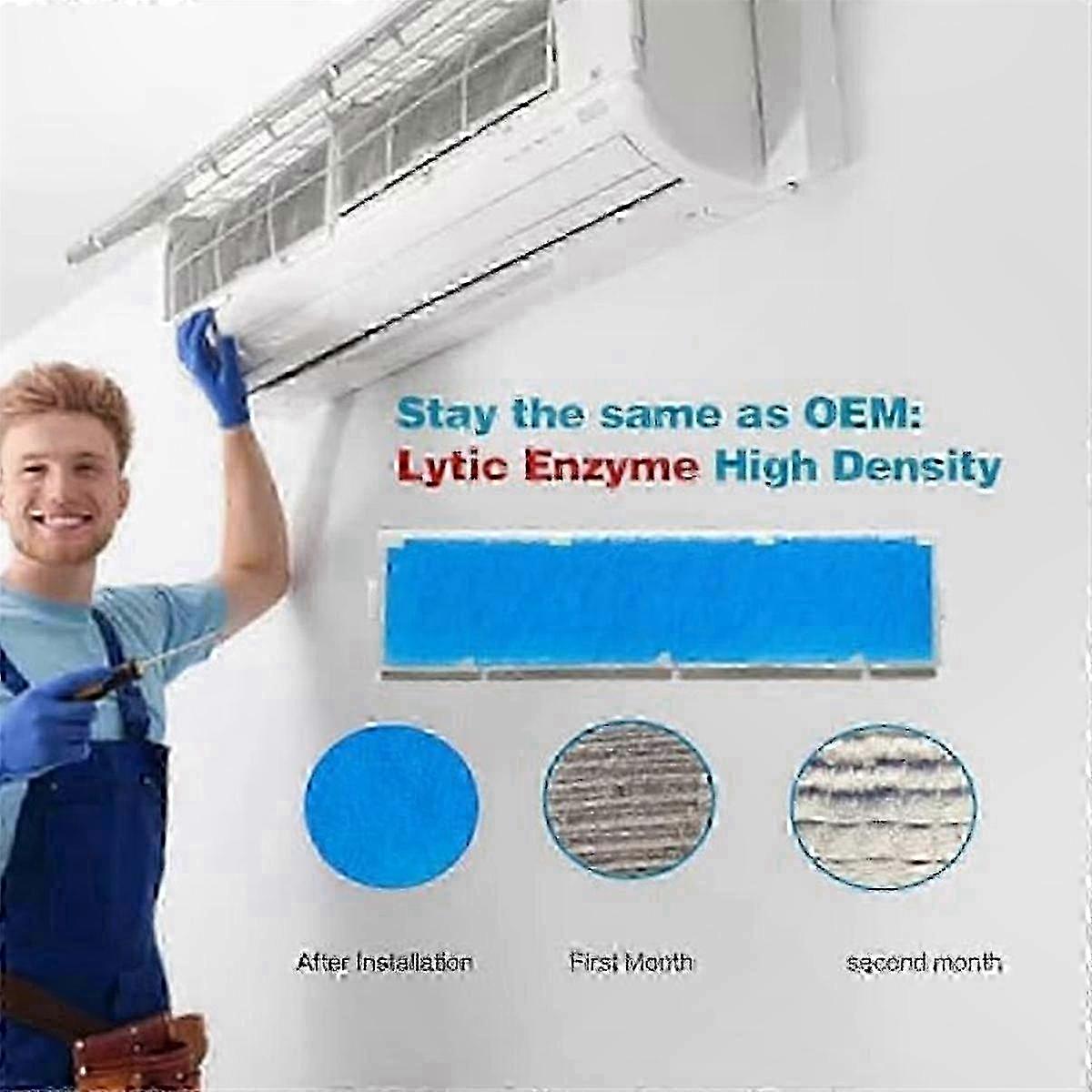 8-Pack Mini Split AC Air Filter Replacement for MAC-2330FT-E & MAC-3000FT-E Models