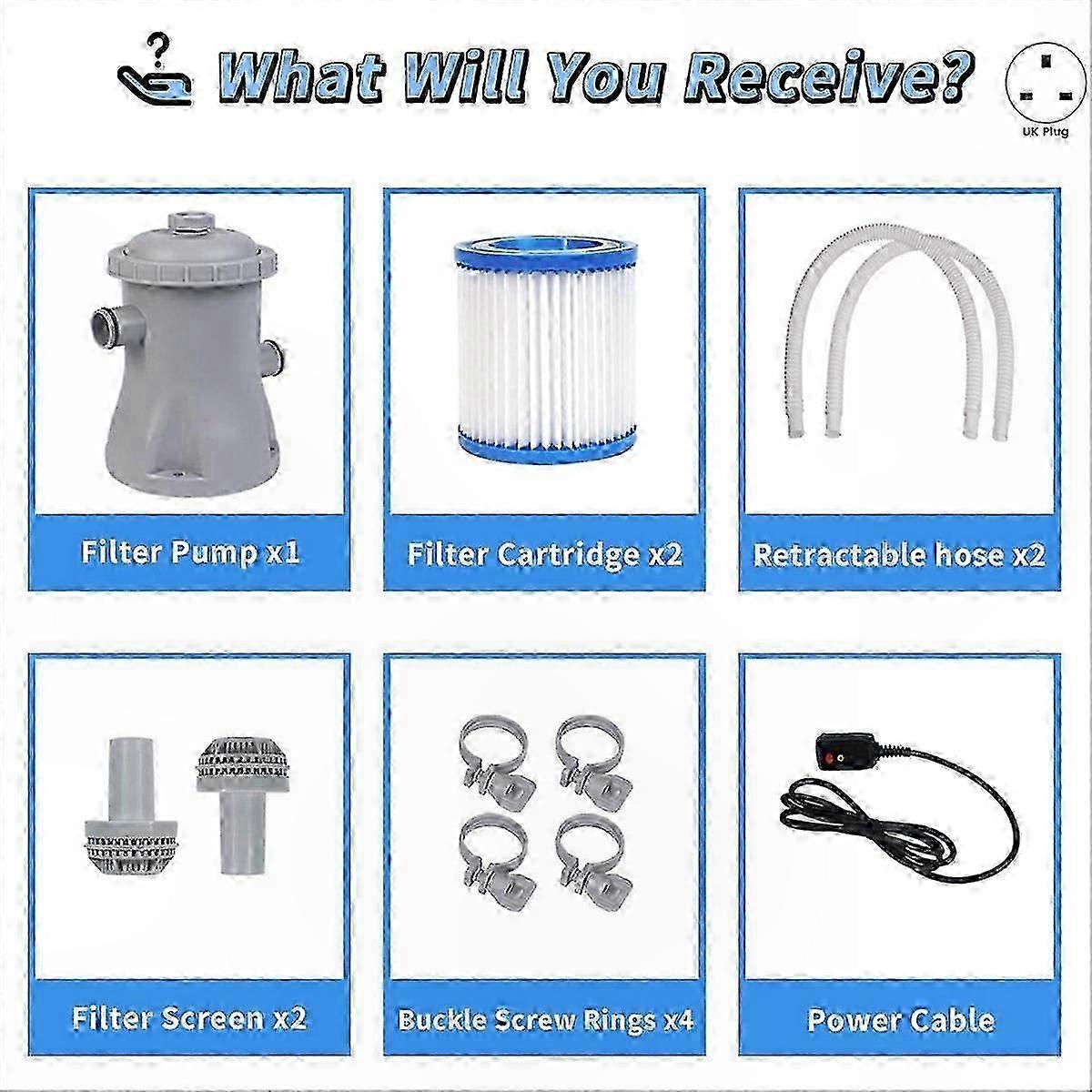 For Above Ground Inflatable Pools: 300 GPH Pool Filter Pump with Plug, ABS Material, Easy Assembly