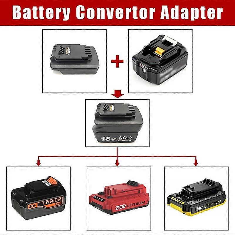Converter Adapter For Makita 18V Li-ion Battery to for Porter Cable Power Tool