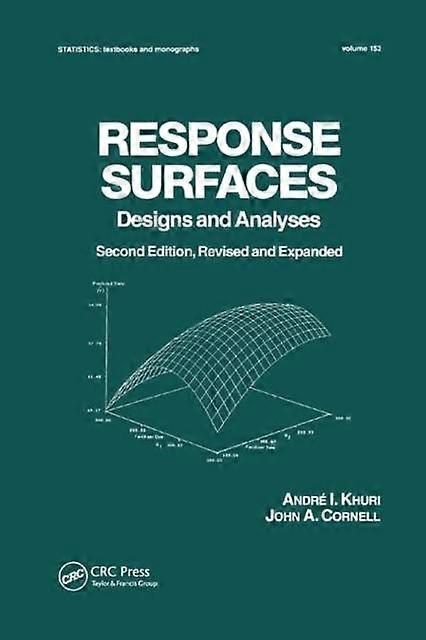 Response Surfaces Designs And Analyses - John A. Cornell - Paperback - en Book