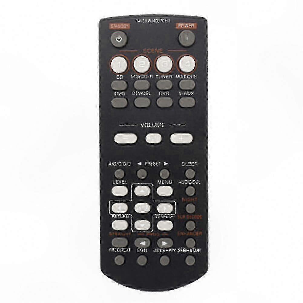 Universal Remote Control Compatible with AV Receivers and Systems