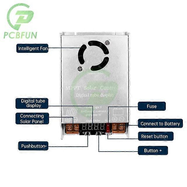 Mppt 500w 450w 20a Dc18-80v Input Charging Solar Buck Controller 12v24v Auto Recognition