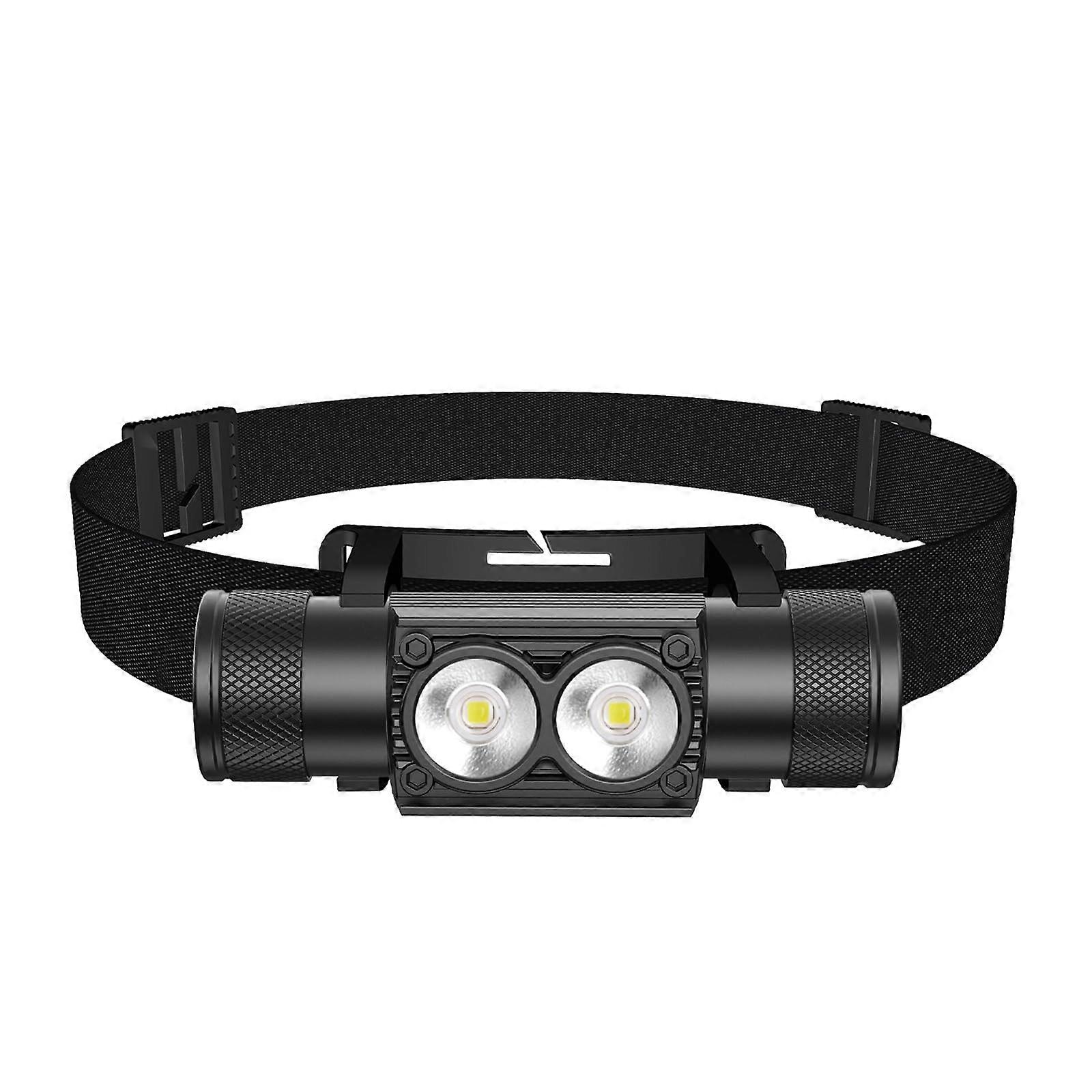 Rechargeable Headlamp with 8 Modes, LED Light for Adults and Kids, Ideal for Camping, Fishing, Running, and Dog Walking