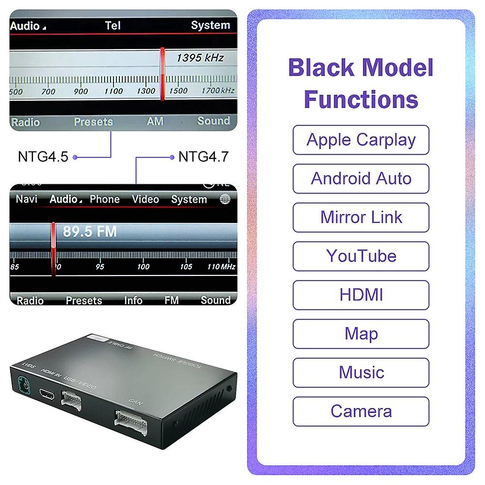 Wireless Carplay For Mercedes Benz A Class W176 B W246 Cla Gla C-class W204 E-class W212 C207 Cls W218 Ml Gl Glk Slk R72 G W463