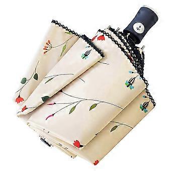 Wind-Resistant and Waterproof Compact Travel Umbrella