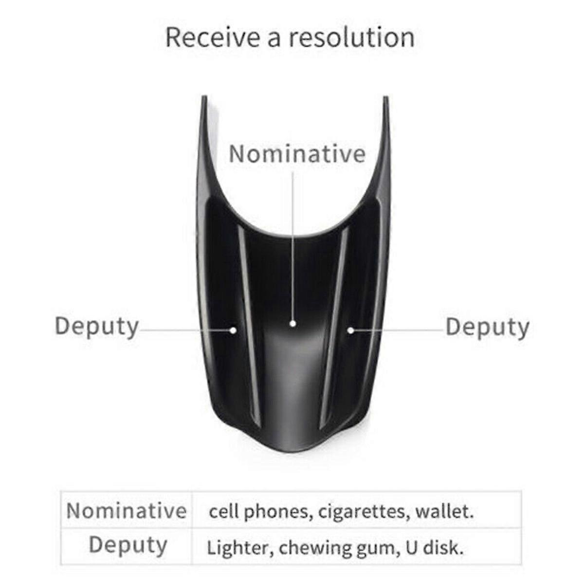 2X Car Center Console Handrail Armrest Storage Box ABS Black for Smart 453 Fortwo 2015-2019 Accessor