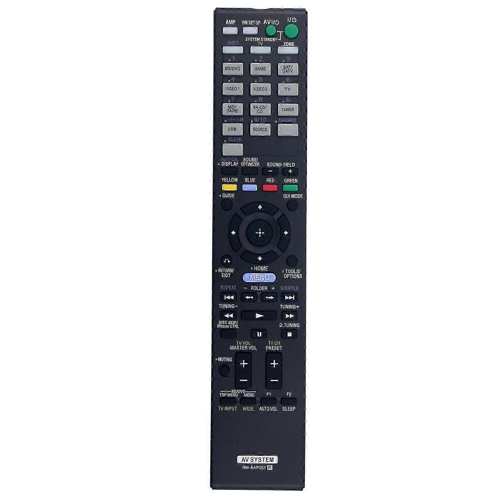 RM-AAP061 For Sony DVD Amplifier Player Remote Control Infrared Replacement Controller Edition 1128