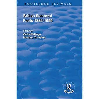 Britische Wahlfakten, 1832-1999