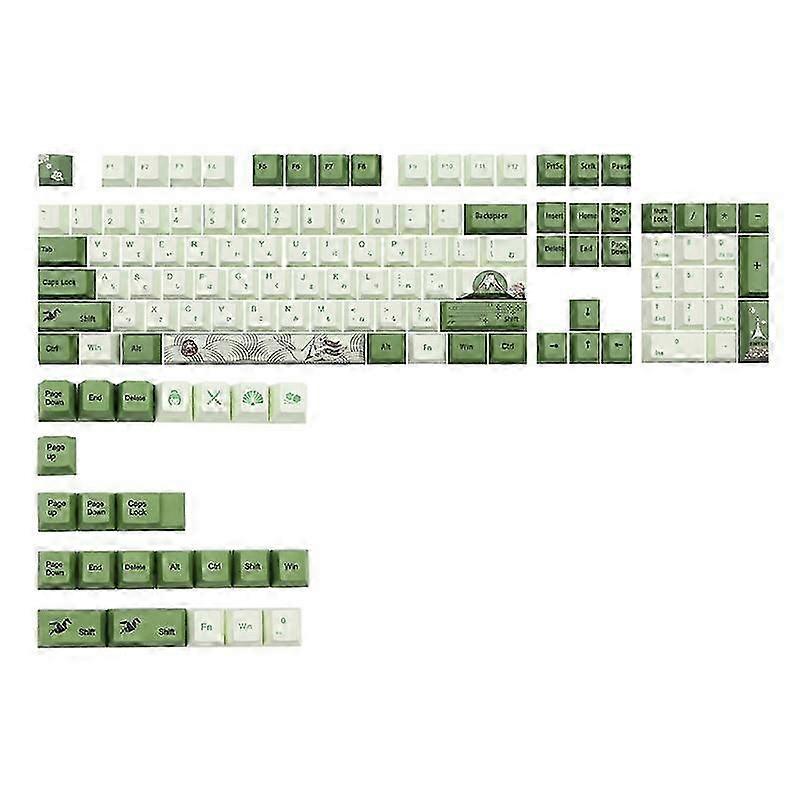 127-Key Matcha Green PBT Dye-Sub Keycaps
