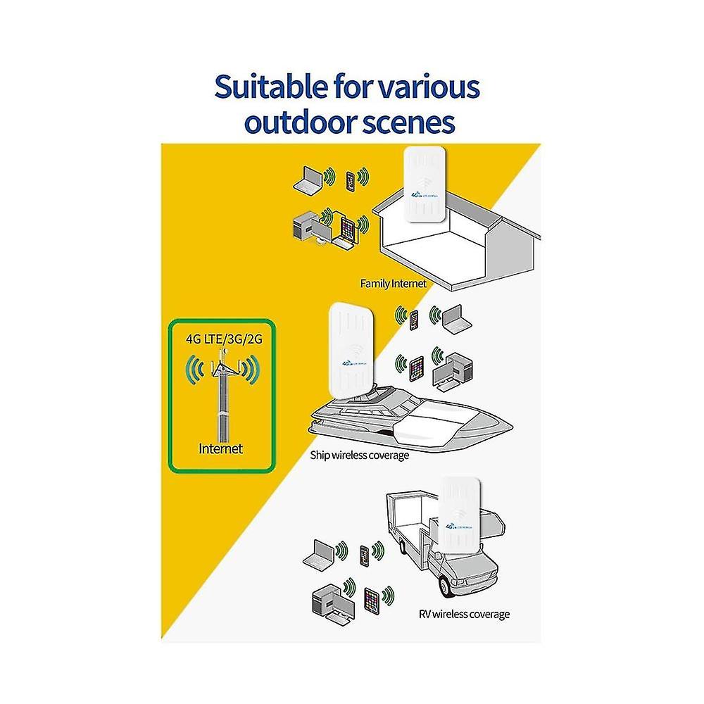 Outdoor 4g Cpe Router Fdd/tdd 3g/4g Wifi 300mbps Wireless Wifi Repeater With Poe Adapter Up To 32 U