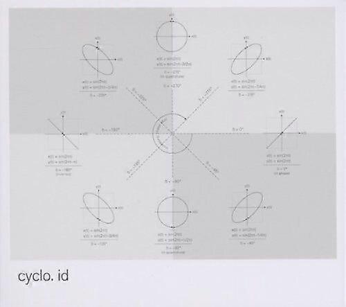 Cyclo : Id CD