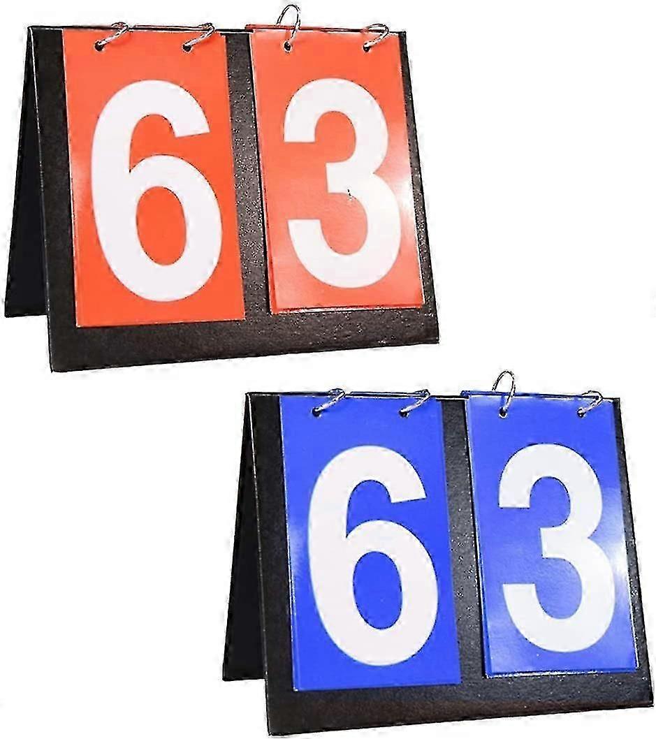 Portable Table Top Scoreboard Flipper, Multi Sports Score Flip Scoreboard Score Keeper