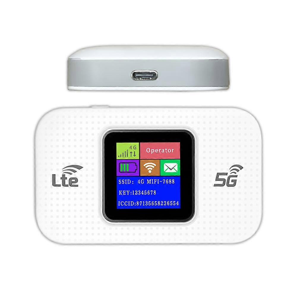 2025 Newest Portable WiFi 5G LTE WiFi Mobile Hotspot Portable Travel Ultimate Edition
