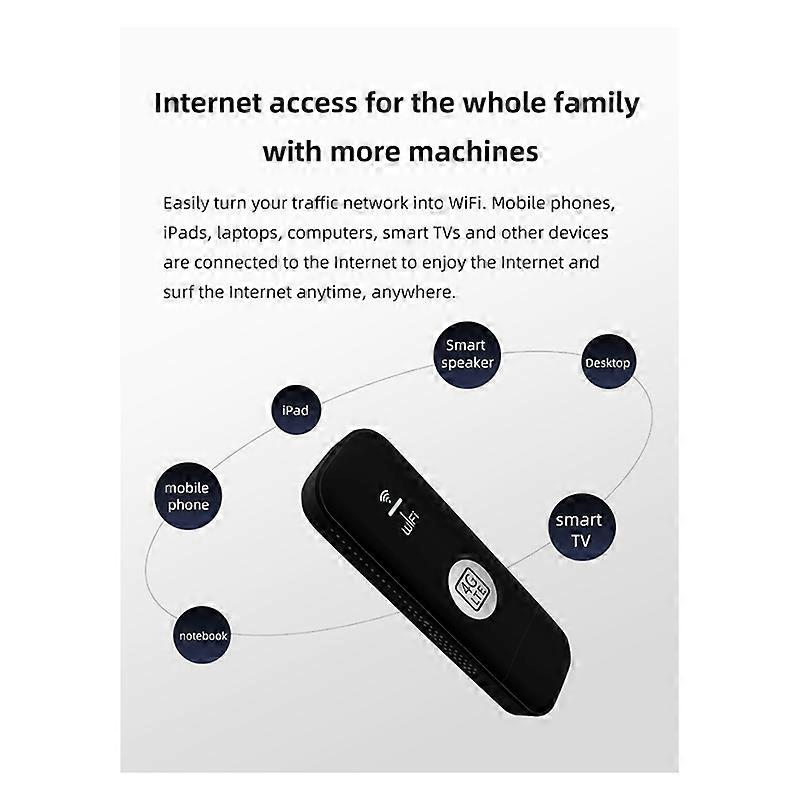 4G USB WIFI Modem 150Mbps with SIM Card Slot 4G LTE WiFi Router Black