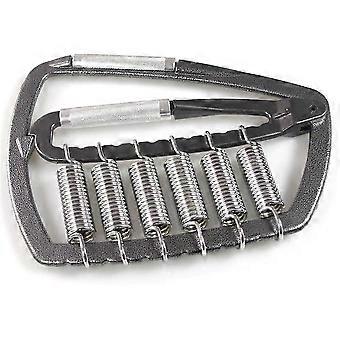 Super Grippers, 50-1000 lbs Adjustable Forearm Heavy Duty Grippers Grip Strength Training Exercise Equipment