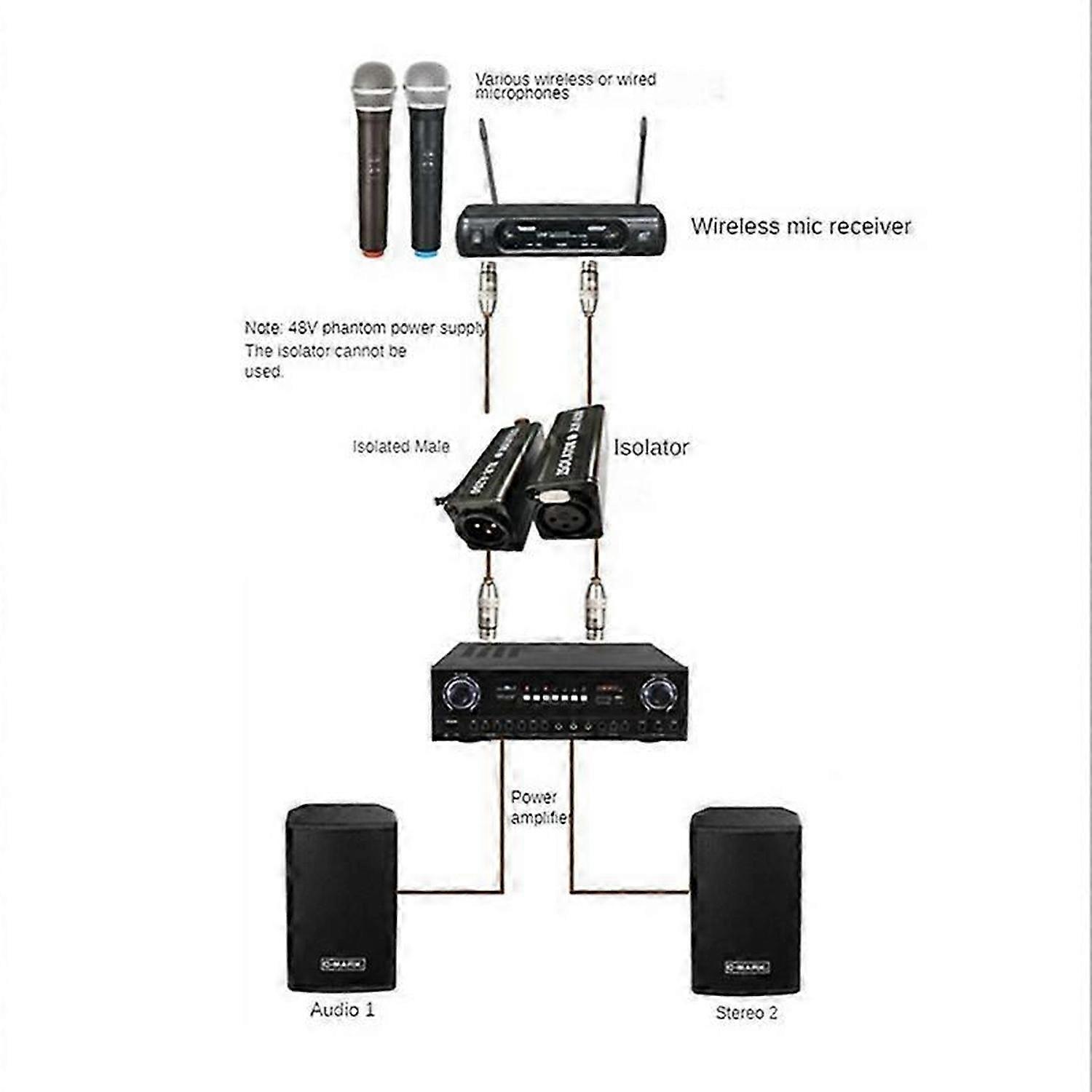 Audio Cable Isolator XLR Eliminates Noise Ground Loop Audio Isolator Eliminates Noise