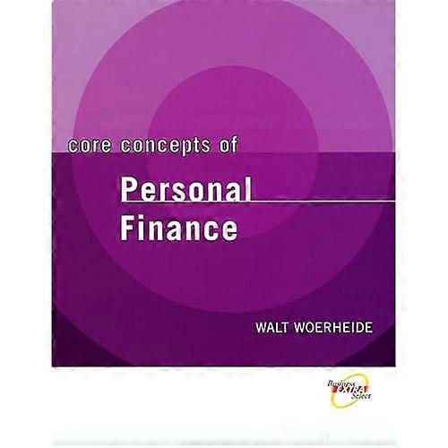 Kärnbegrepp för personlig ekonomi