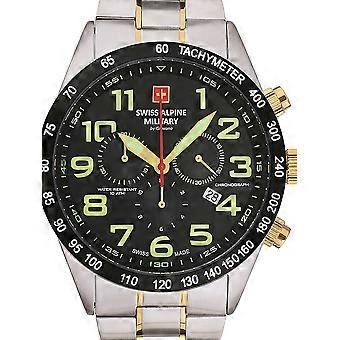 SWISS ALPINE MILITARY 7047-9147