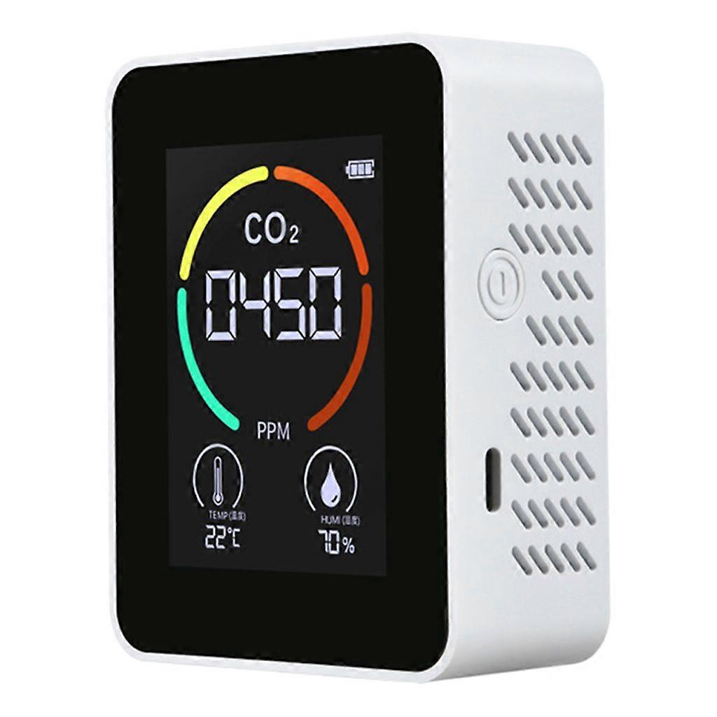 Luftqualitätsmonitor Detektor Formaldehyd-CO2-Messgerät Zuverlässiger stabiler Sensor