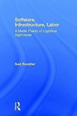 Software Infrastructure Labor