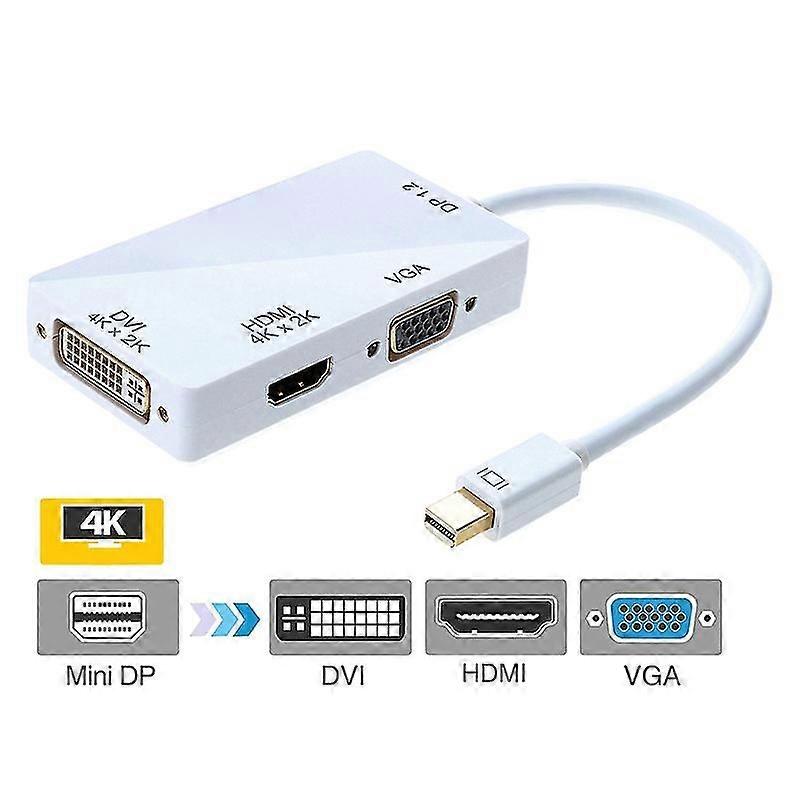 Mini DP 1.2V to DVI VGA HDMI 4K Adapter 3-in-1 Multifunction Converter for Computer PC Projector