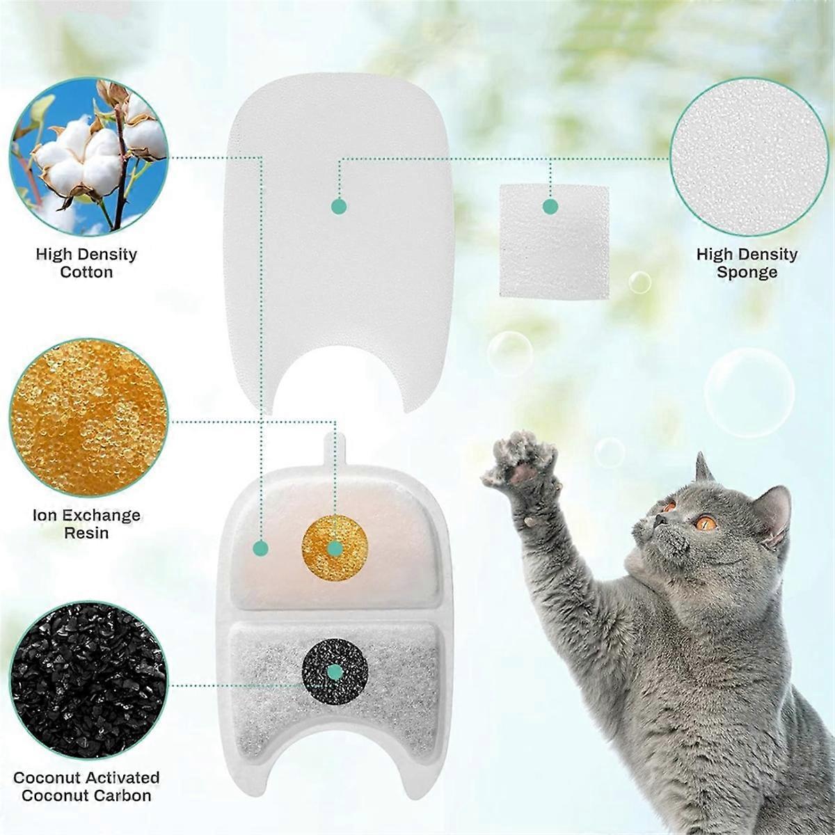 6Set Replacement Filters&Sponges for 4L Cat Water Fountain Filter