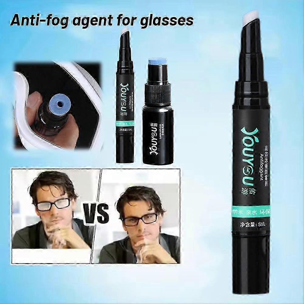 Anti-fog Eyeglasses Agent