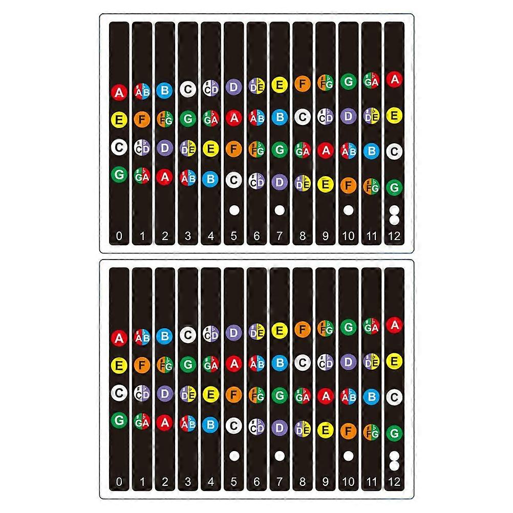 Guitar Scale Stickers 2 Sets   Easy Fingerboard Note Learning Tool for Beginners, Premium Quality Printed