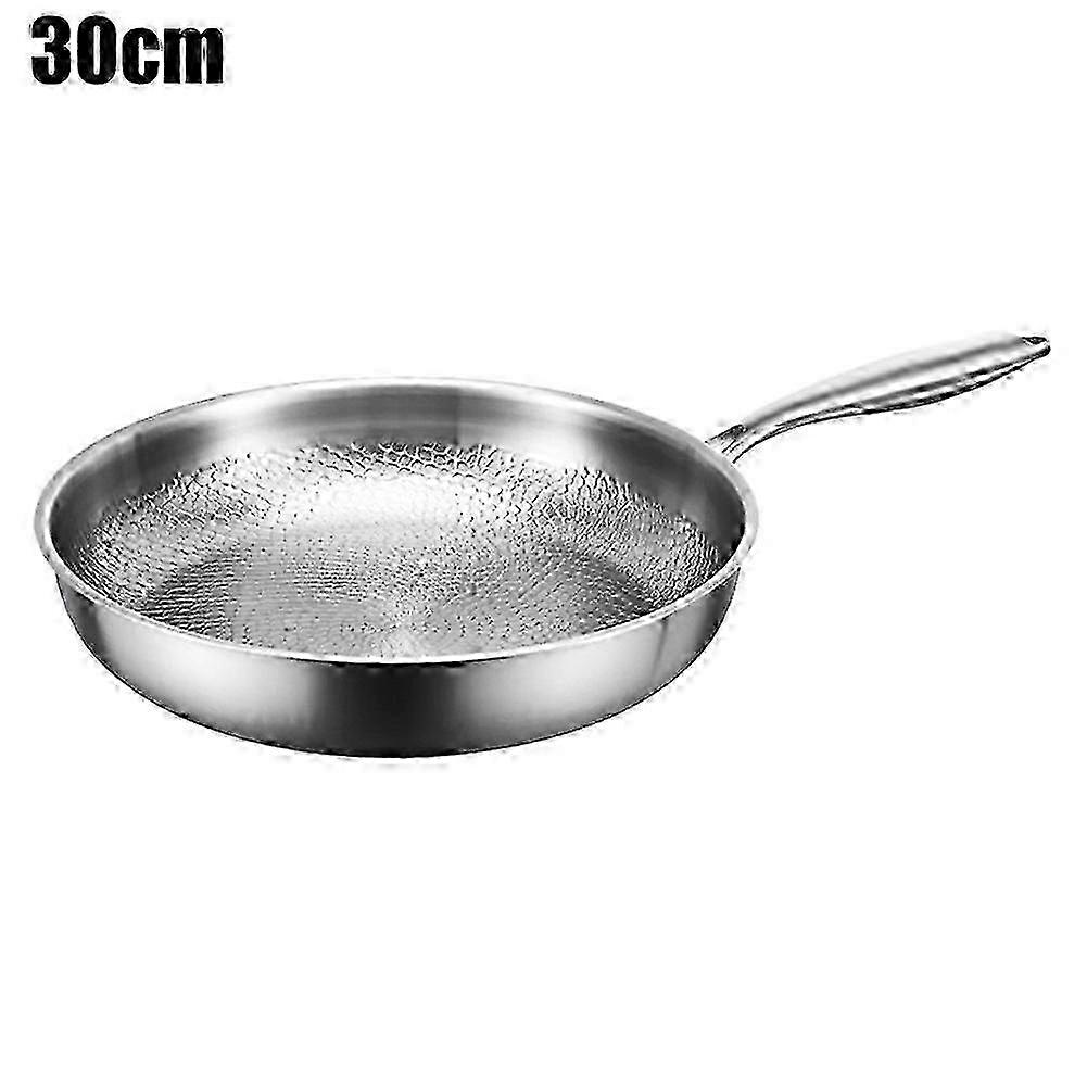 Titanium Pan Pro With Lid  Durable Scratch Non Stick Titanium Pan
