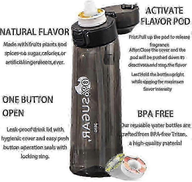 Butelka na wodę Air z 7 kapsułkami smakowymi, bez BPA i szczelna, 0 cukru, 0 kalorii, 650 ml, nowa butelka na wodę o zapachu owoców z 7 kapsułkami smakowymi-jins