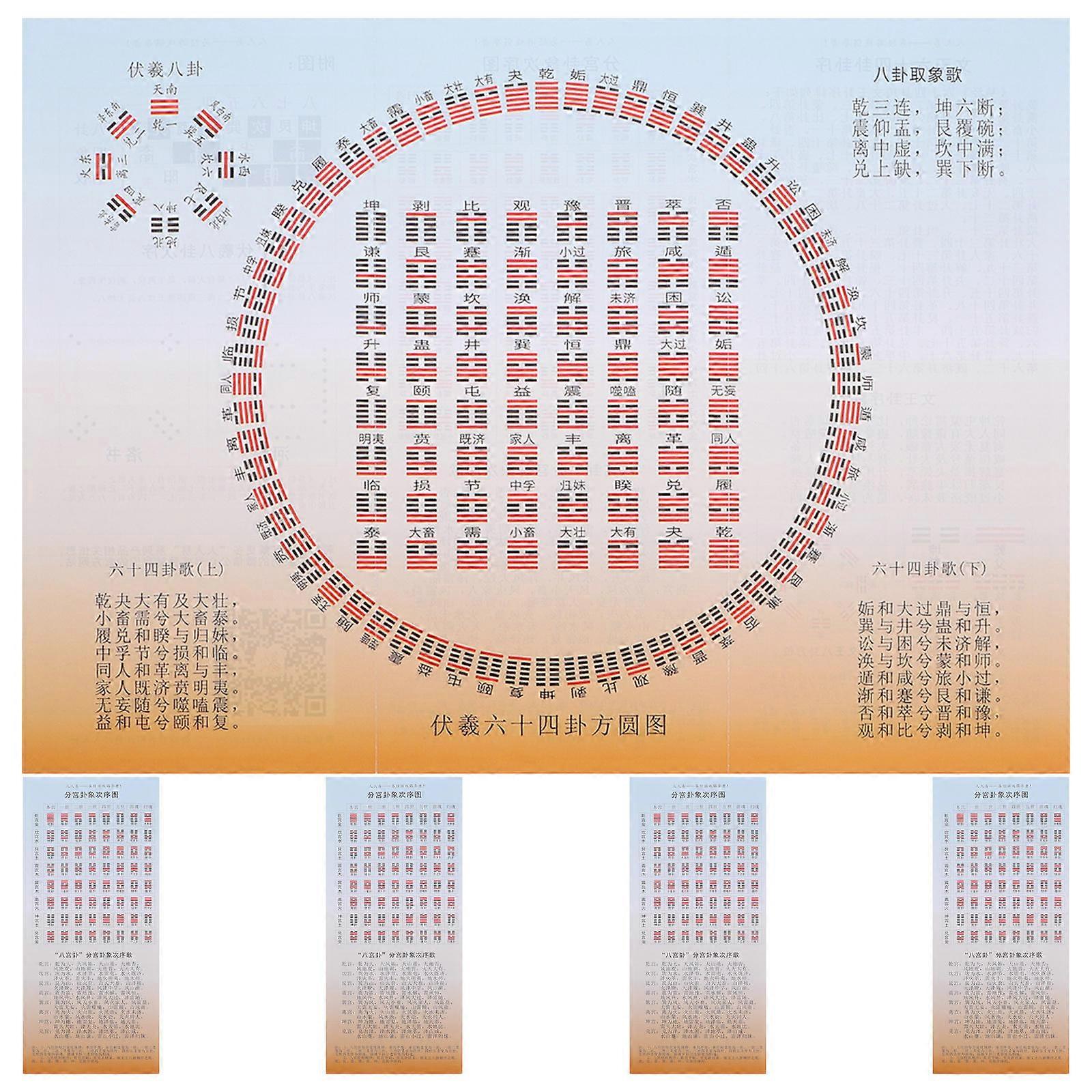 I Ching Paper Guide Book for Hexagram Meaning 5Pcs Set