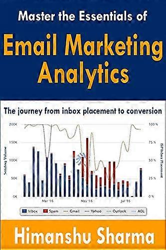 Master the Essentials of  - Email Marketing Analytics
