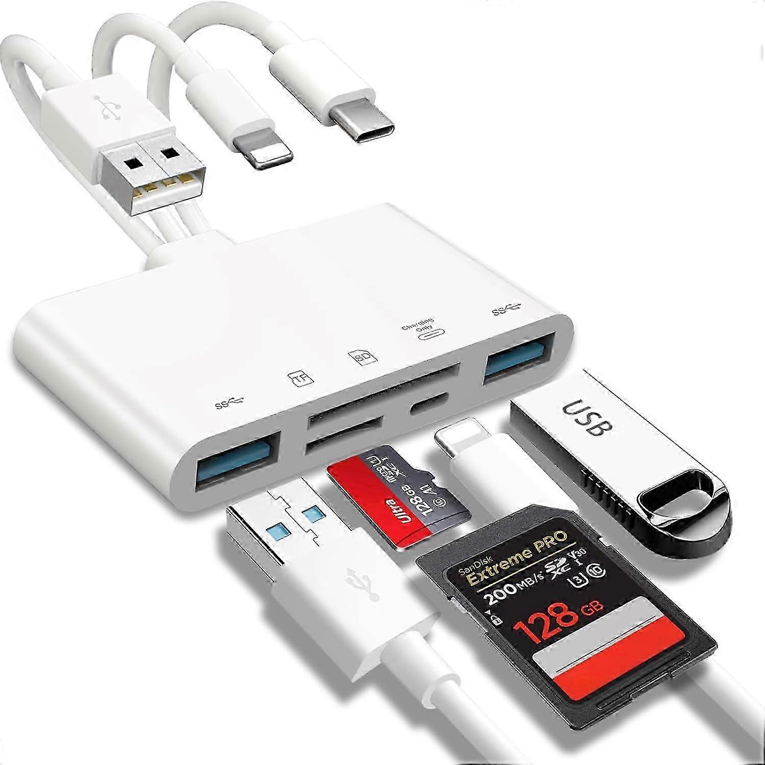 2025 Latest Model 5-in-1 Memory Card Reader, USB OTG Adapter & SD Card Reader